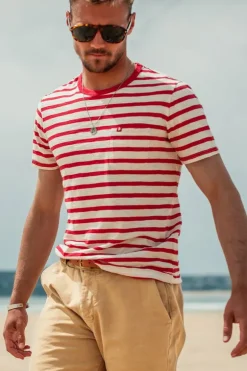 Breton Striped T Shirt Red
